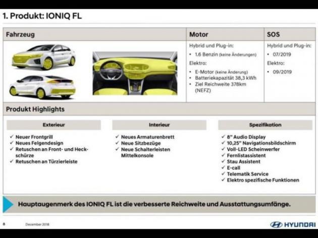 现代IONIQ将推出改款车型 配置升级较大