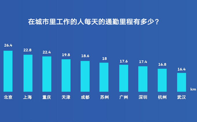 朗逸纯电，上汽大众2100万辆里程碑的最佳注脚