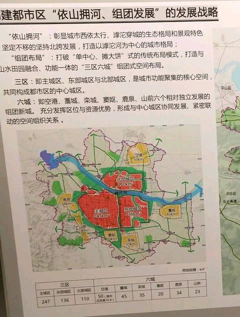 (转)石家庄市国土空间总体规划方案.设计单位