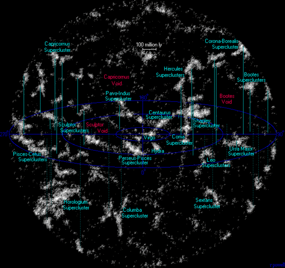 数亿光年外的星星突然灭了，是不是需要数亿年之后才能发现？