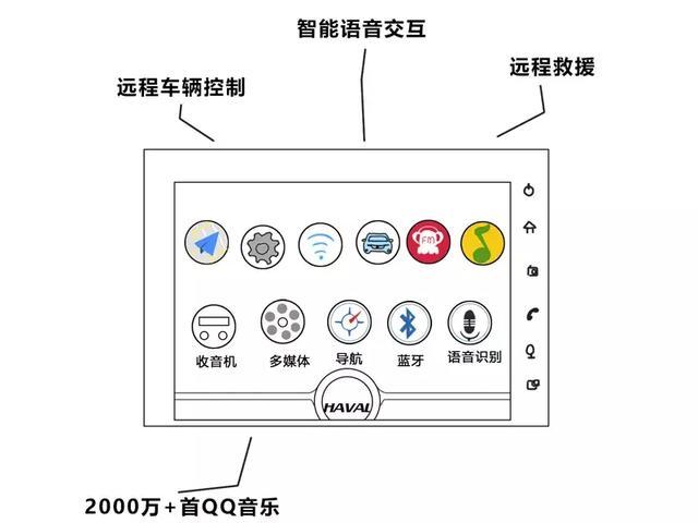 硬核“剧透” 权游两龙已挂 这两股势力将助龙母登上铁王座 !