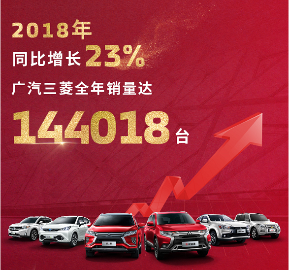 2018的广汽三菱只是邻家少年初长成| 侃车·战略