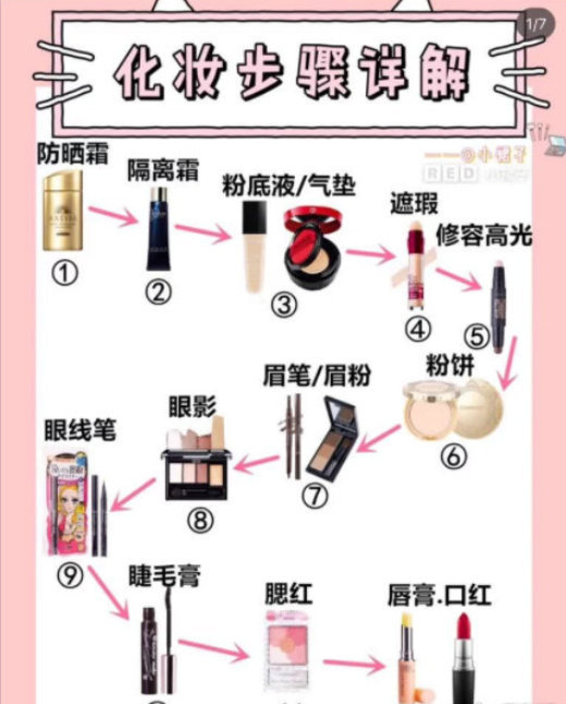 BOB彩票初学者平淡清澄淡妆教程 简要遮盖举措分分钟速成(图1)