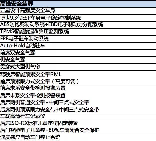 几何A是电动车的A选项？特斯拉说了不算，时间说了算