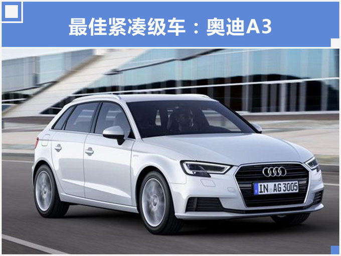 权威年度最佳汽车评选,大众POLO入选,奥迪成最大赢家