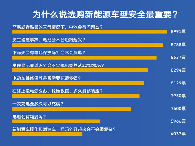 朗逸纯电，上汽大众2100万辆里程碑的最佳注脚