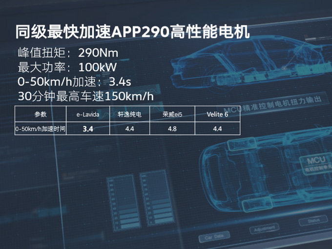 朗逸纯电，上汽大众2100万辆里程碑的最佳注脚