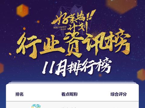 新浪汽车自媒体11月排行榜发布 专业领域全面覆盖