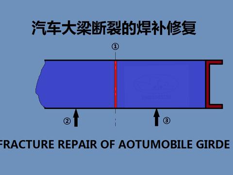 汽车大梁断裂的焊补修复