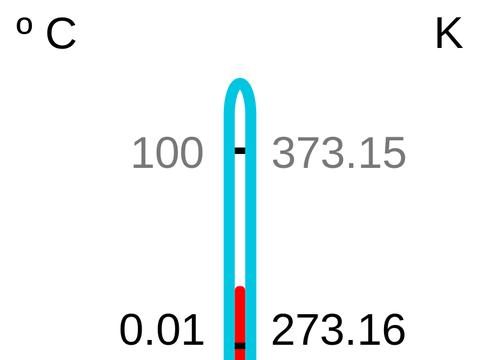 为什么高温可以无限,而低温最低是-273.15℃?...