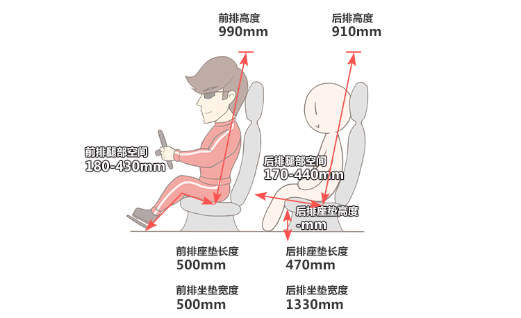 揭老底！近期呼声超高的5款新车实力100%曝光