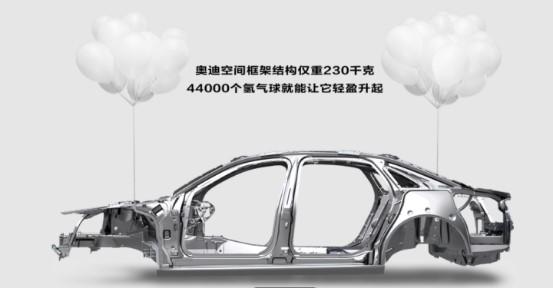 进享无限可能,看奥迪如何定义汽车变革之路!