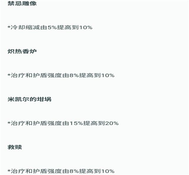 LOL: 香炉联盟再度回归! 一条命护盾为所欲为的时代又回来了!