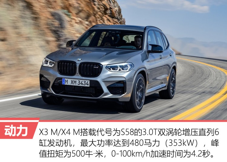忒狠!高性能版本的宝马X3/X4一起来了!