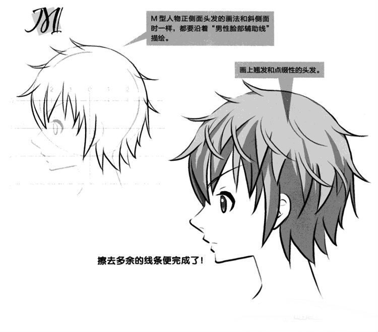 经验】动漫人物侧脸怎么画?|绘画|脸部|鼻子_新浪网