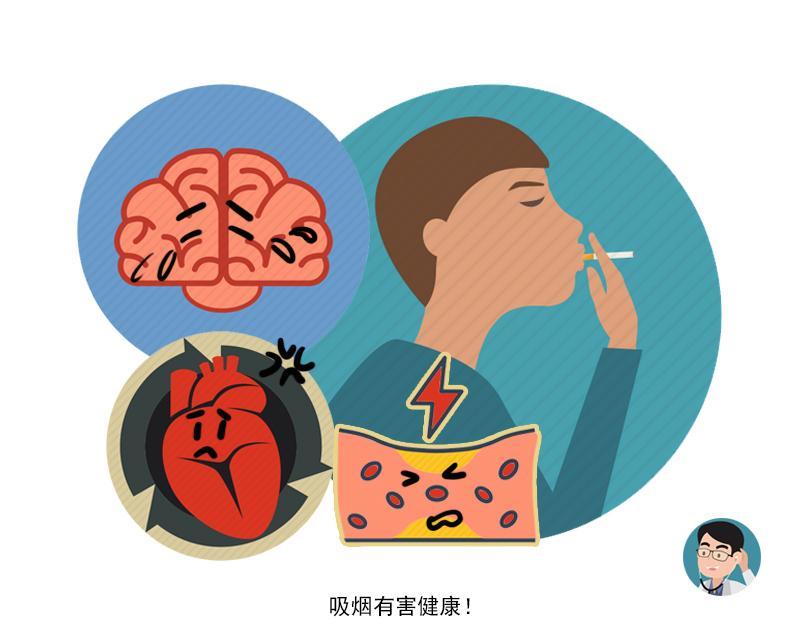 非吸烟者和非酗酒者