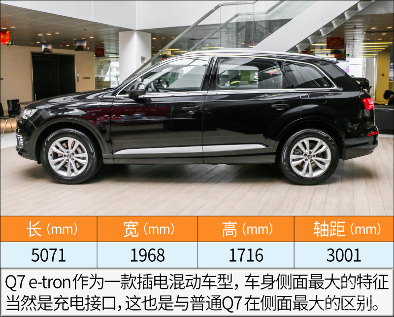 环保节能e时代 2019款奥迪Q7 e-tron到店实拍