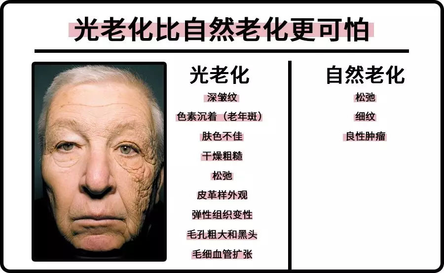 丑女自救指南 改掉几个坏习惯就能让颜值提升50 皮肤 皱纹 咬肌 新浪新闻