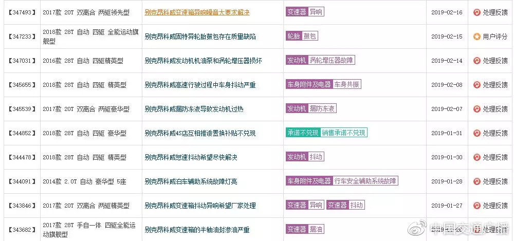 频遭“死亡停顿”的别克昂科威