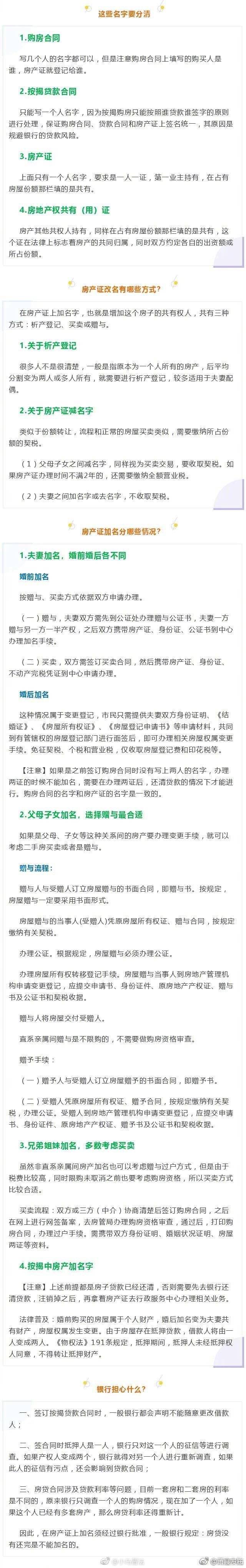 注意 房产证加名 父母 配偶 子女流程各有不同