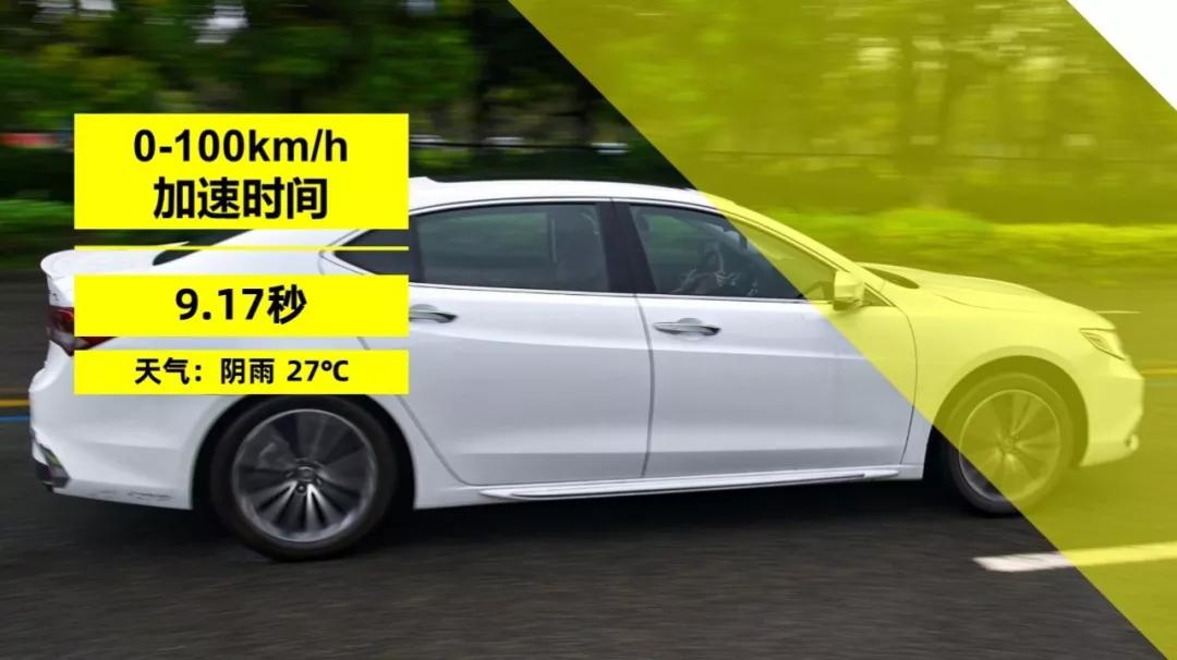 真实数据才够劲 全方位实测广汽讴歌TLX-L【快车100分001】
