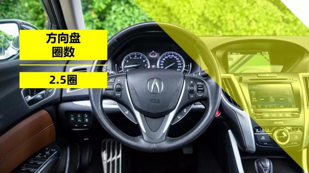 真实数据才够劲 全方位实测广汽讴歌TLX-L【快车100分001】