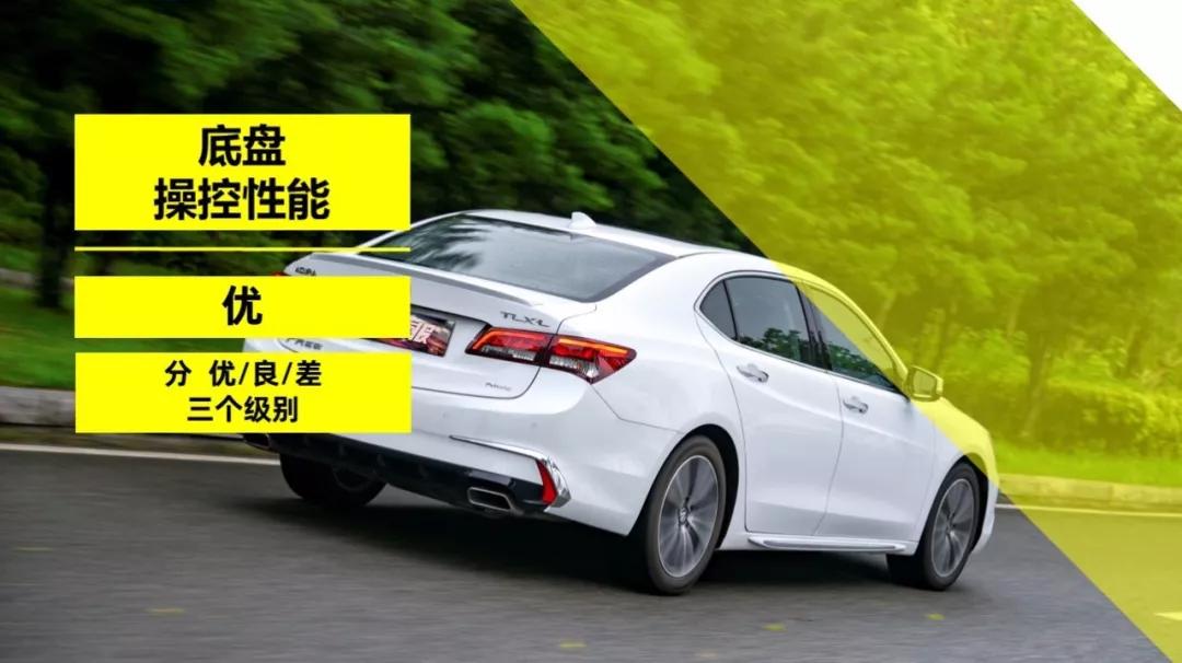 真实数据才够劲 全方位实测广汽讴歌TLX-L【快车100分001】