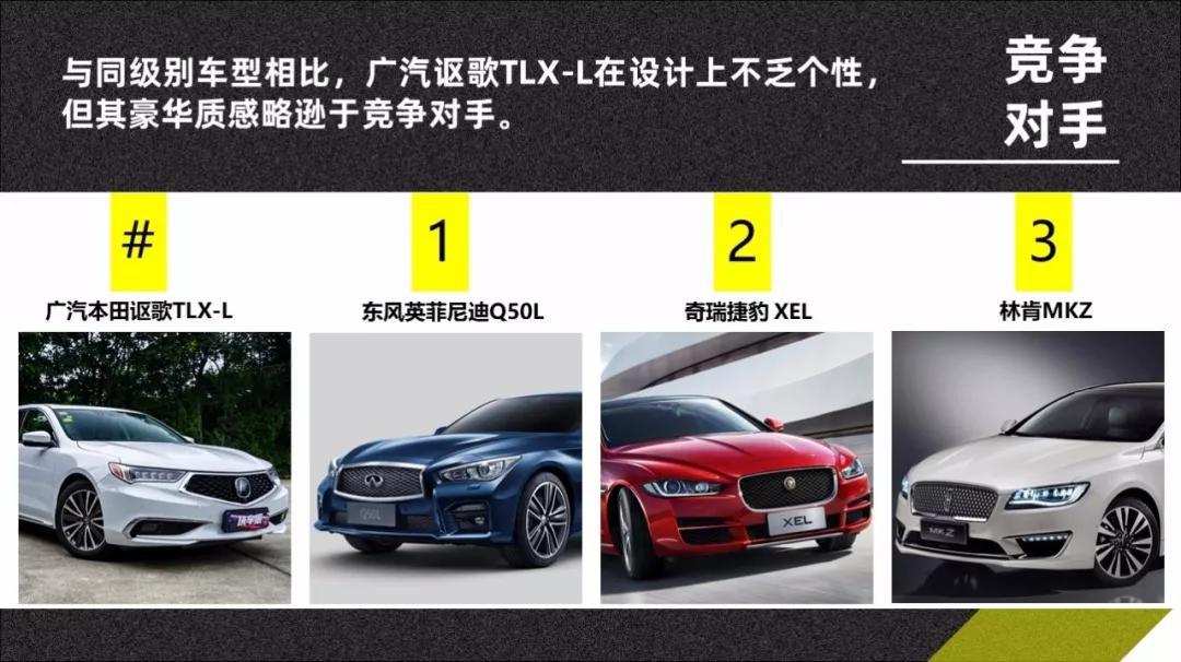 真实数据才够劲 全方位实测广汽讴歌TLX-L【快车100分001】
