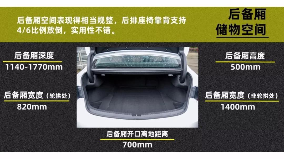 真实数据才够劲 全方位实测广汽讴歌TLX-L【快车100分001】