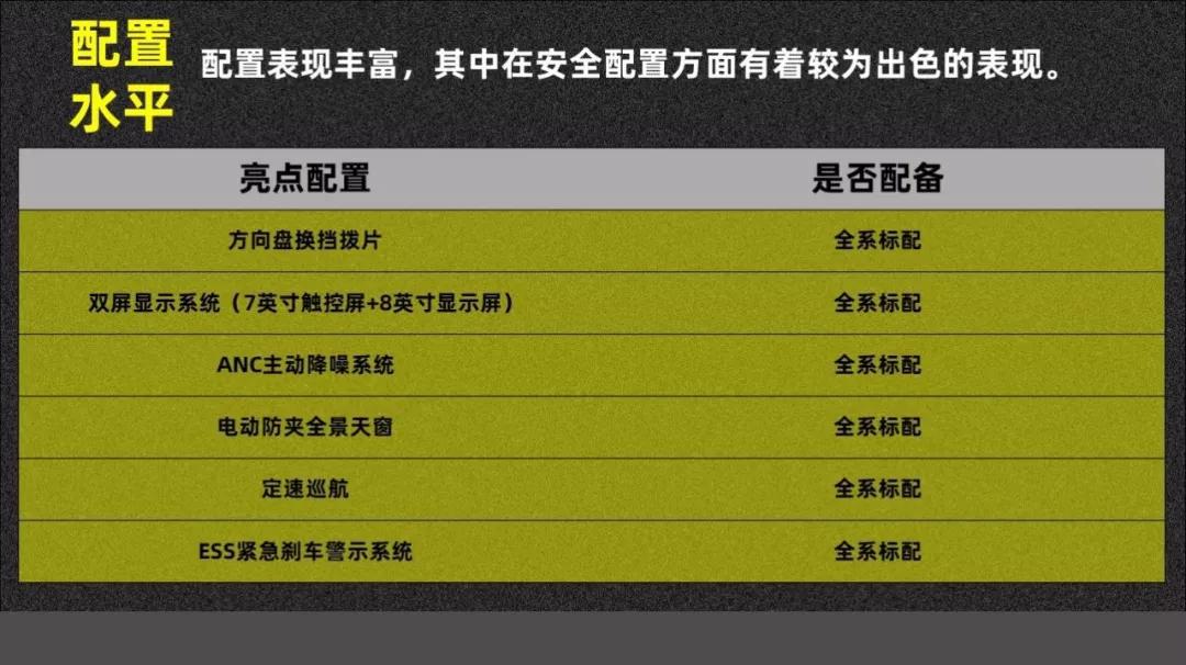 真实数据才够劲 全方位实测广汽讴歌TLX-L【快车100分001】