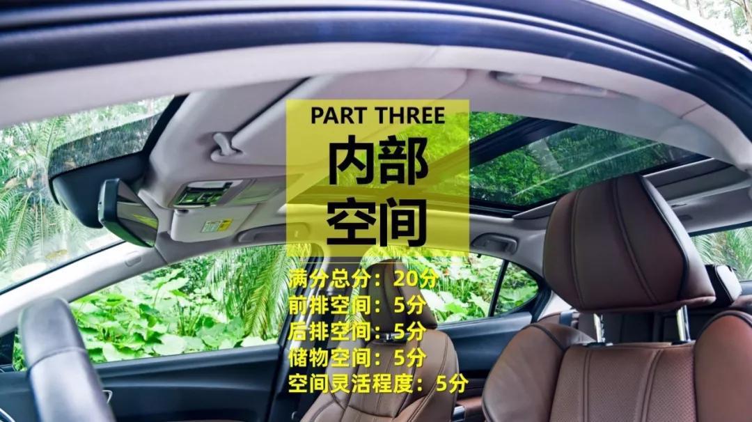 真实数据才够劲 全方位实测广汽讴歌TLX-L【快车100分001】