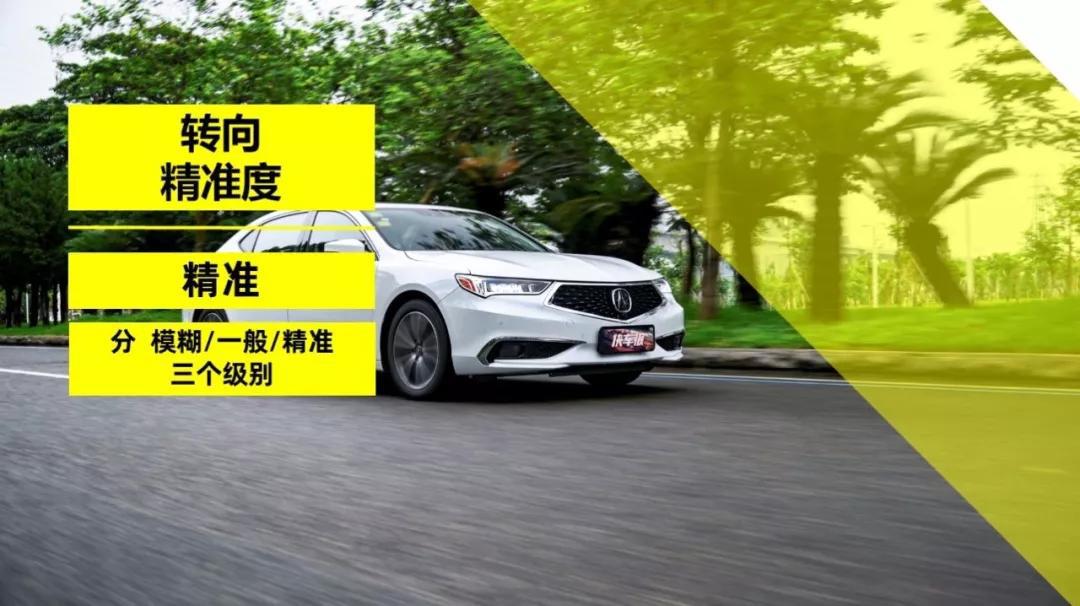 真实数据才够劲 全方位实测广汽讴歌TLX-L【快车100分001】