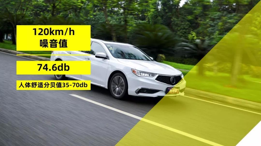 真实数据才够劲 全方位实测广汽讴歌TLX-L【快车100分001】