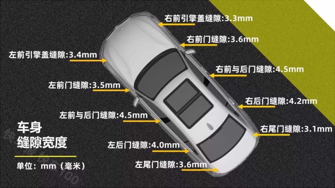 真实数据才够劲 全方位实测广汽讴歌TLX-L【快车100分001】