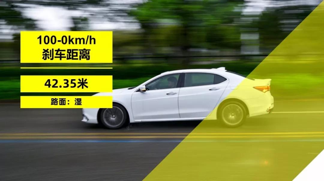 真实数据才够劲 全方位实测广汽讴歌TLX-L【快车100分001】