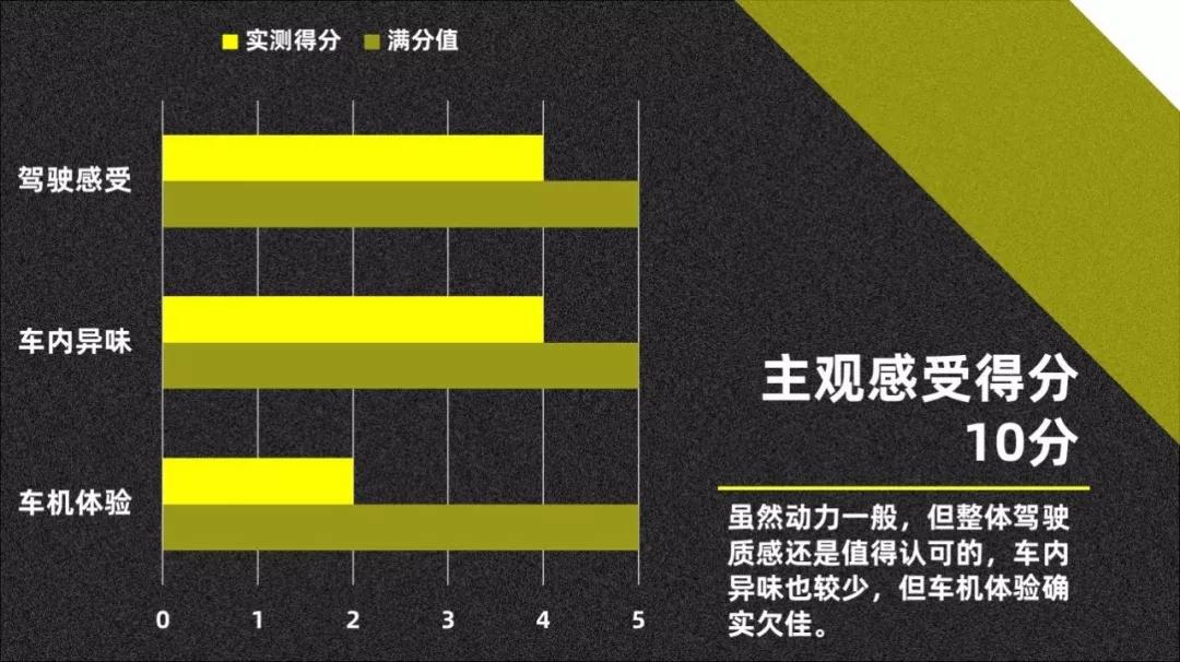 测试日产途达:这是一台有战斗力的硬派越野车【快车100分009】