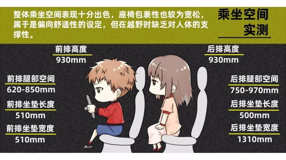 测试日产途达:这是一台有战斗力的硬派越野车【快车100分009】