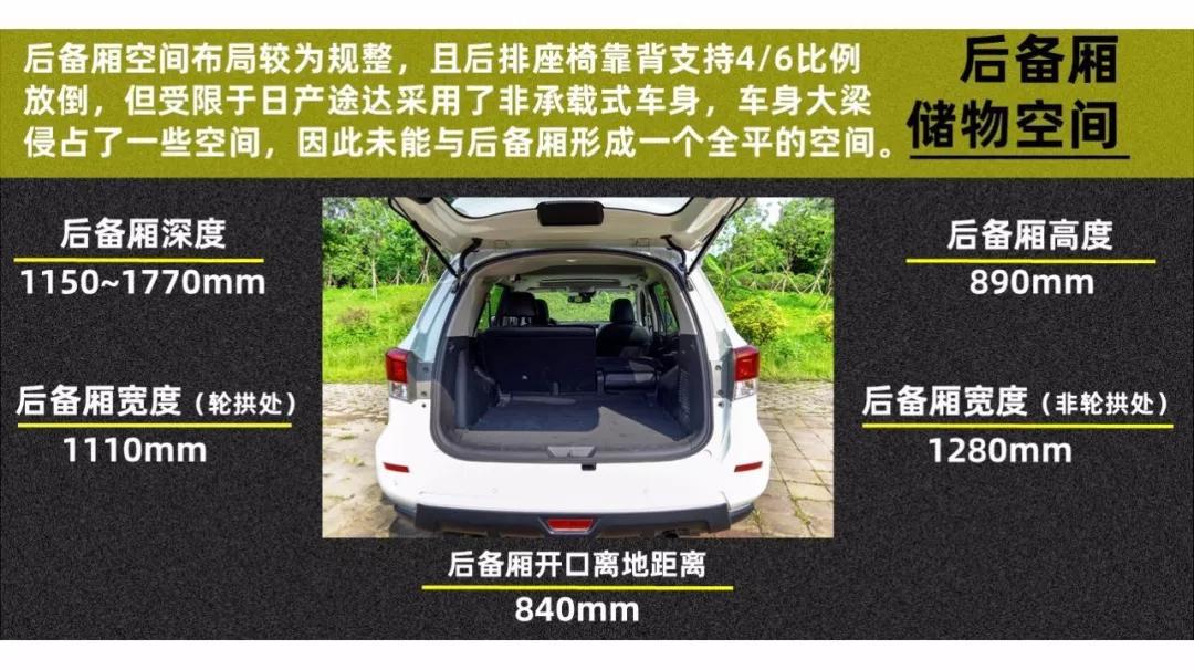测试日产途达:这是一台有战斗力的硬派越野车【快车100分009】