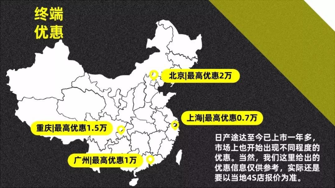 测试日产途达:这是一台有战斗力的硬派越野车【快车100分009】