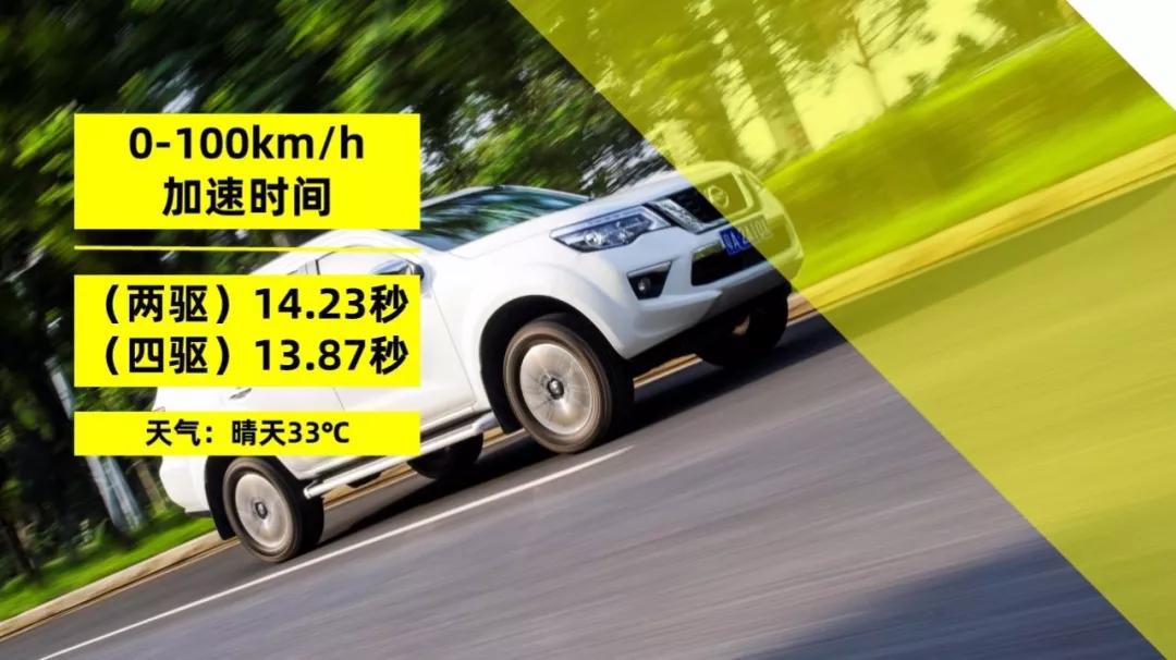 测试日产途达:这是一台有战斗力的硬派越野车【快车100分009】