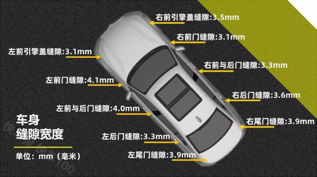 敢卖到19万元的大众全新速腾,我觉得也是值得的【013】