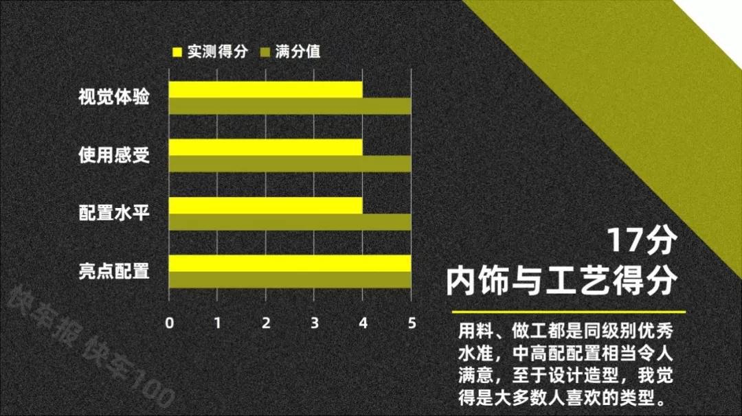 敢卖到19万元的大众全新速腾，我觉得也是值得的【013】