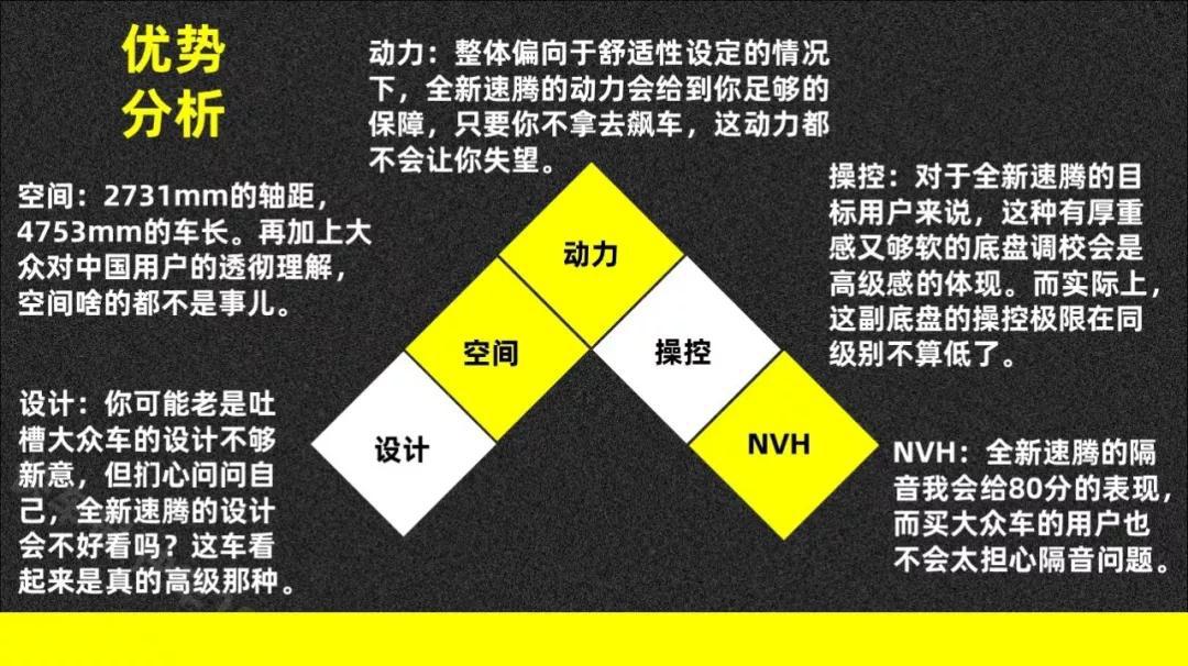 敢卖到19万元的大众全新速腾,我觉得也是值得的【013】