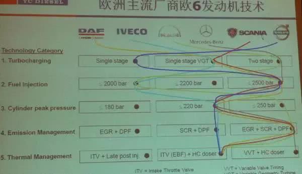 吃瓜群众欢度新年 2018汽车圈十大囧事件（上）