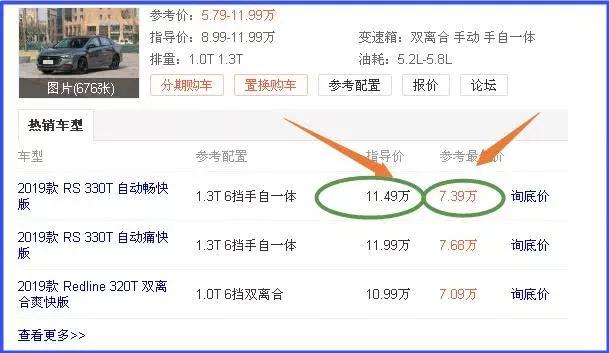 国六亲民轿跑,LED大灯配163马力,油耗4毛,6AT才7万