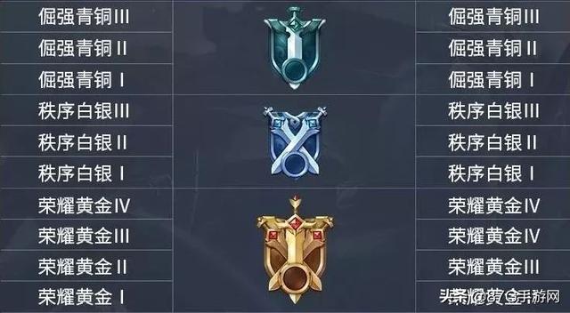 青铜滑雪运动员走的王者路线 网友:这姿势是得到教练真传?图片