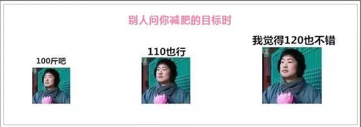 2019年度最新《女性标准身材表》！快看看你达标了吗？！