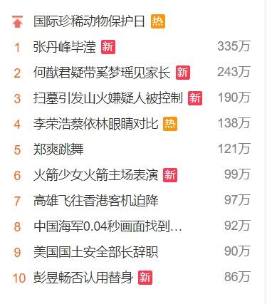 张丹峰和女经纪人酒店共处三小时，知情人透露：他非常依赖毕滢