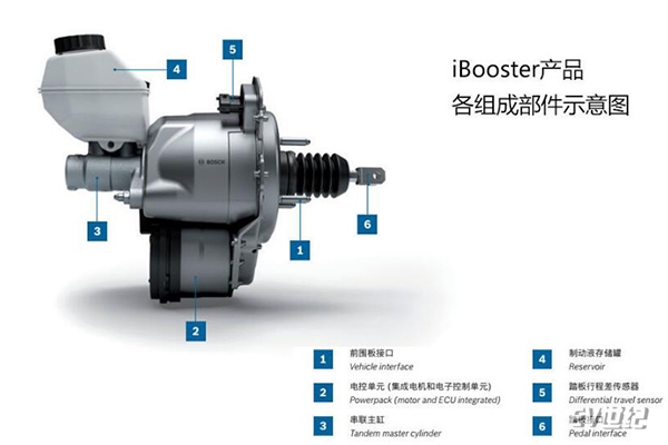 体验大众途观L/帕萨特PHEV/蔚揽GTE 感受1.4L TSI+电动机的魅力