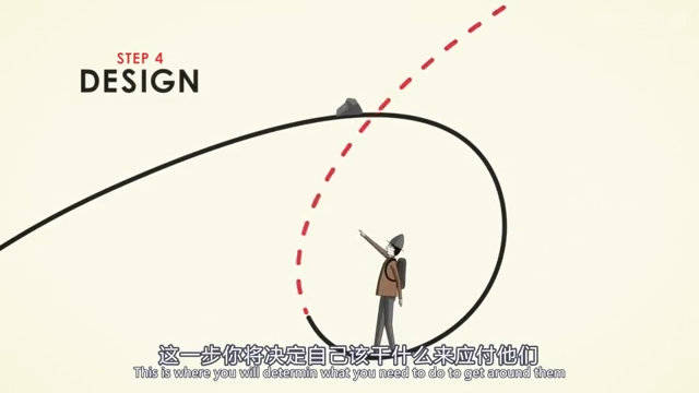 掌握这五个步骤让你轻松搞定重复内容问题 (掌握这五个步骤是什么)